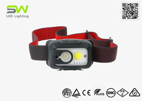 Versatile Dual Beam 500 Lumens Hands-Free Head Torch Stepless Dimmable